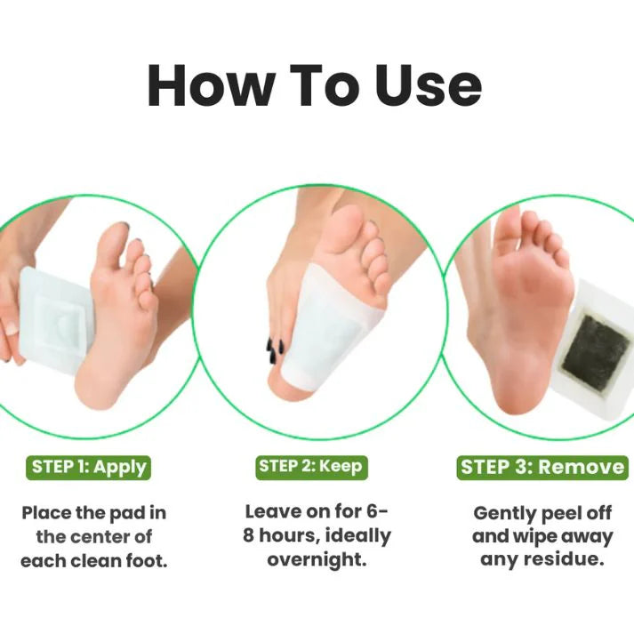 Three-step Xuhaha cleansing foot pad application guide for overnight use