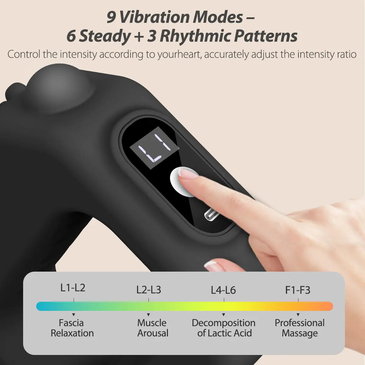 Kitmira Fascia Massager